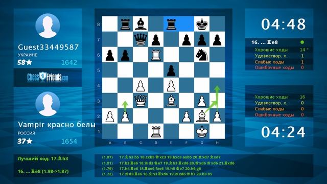 Chess Game Analysis: Vampir красно белы - Guest33449587 : 0-1 (By ChessFriends.com) смотреть онлайн