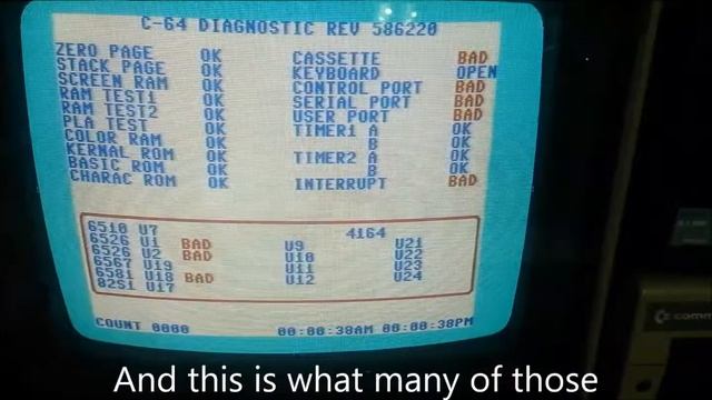 Sounds of a Flawed Commodore SID chip смотреть онлайн