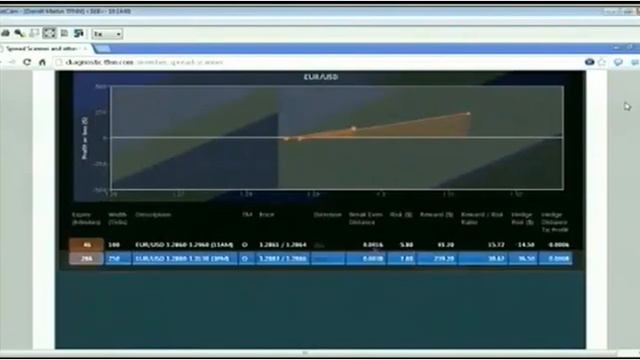 Nov 16th Breakout Investing with host Ken Shreve - 2012 смотреть онлайн