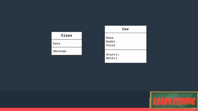 Architecture of NET Applications смотреть онлайн