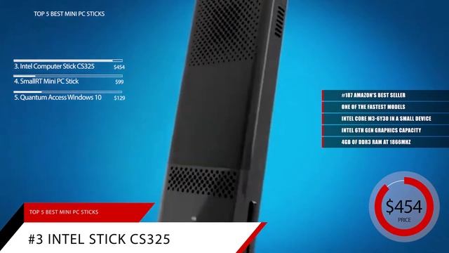 Top 5 Best PC Stick Desktop Mini Computers On Amazon