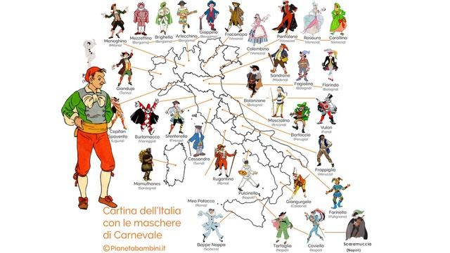 Maschere tradizionali di Carnevale del Centro e Sud Italia смотреть онлайн