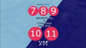 Уроки вероятности и статистики для 7, 8, 9, 10, 11 классов