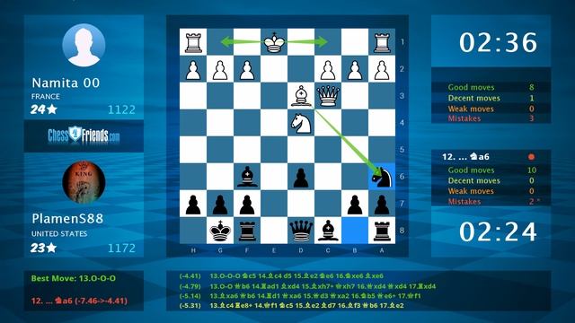 Chess Game Analysis: Namita 00 - PlamenS88 : 0-1 (By ChessFriends.com) смотреть онлайн