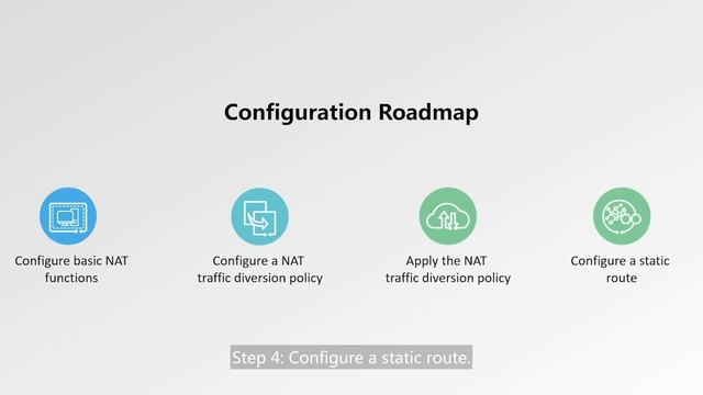 How to Configure NAT Address Pool for Intranet Users to Access the Internet on Huawei Device смотреть онлайн