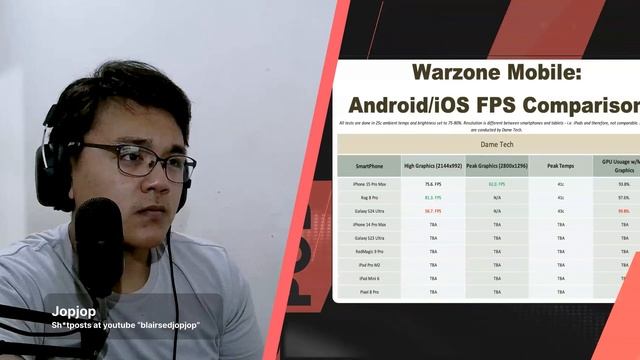 ASUS ROG vs iPhone 15 Pro Max sa Warzone Mobile, parehong mainit? смотреть онлайн