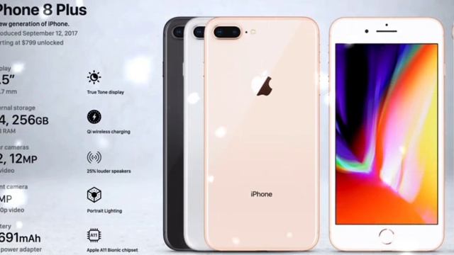 History Of The iPhone 🔥 Explain 🔥 смотреть онлайн