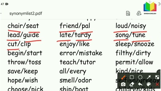 Synonyms In English Grammar | 50 Most Important Synonyms Words | Synonyms English | Shiksha English