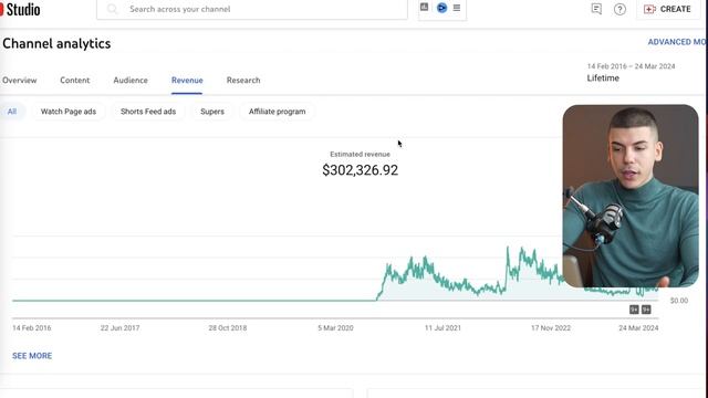How to Earn $700/Day with DFY Print on Demand for FREE (2024) смотреть онлайн