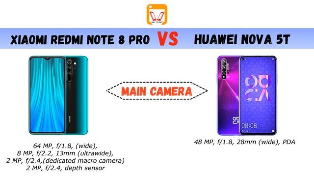 Xiaomi Redmi Note 8 Pro VS Huawei Nova 5T - Face to Face смотреть онлайн