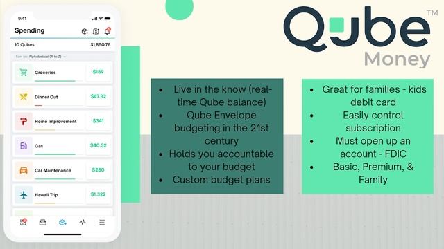 Best Personal Finance Budgeting Apps for 2024 (Free Options Included) смотреть онлайн
