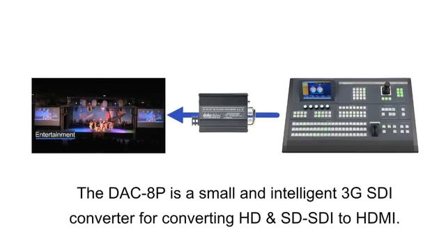 datavideo DAC-8P SDI to HDMI Converter | DAC-9P HDMI to SDI Converter смотреть онлайн