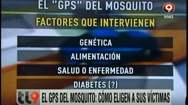 El GPS del mosquito: Cómo eligen a sus víctimas смотреть онлайн