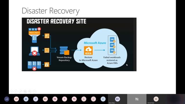 Azure Webinar - STEM Education Kit + with Azure IoT смотреть онлайн
