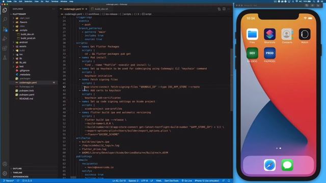 Setting up CI/CD for multiple build environments смотреть онлайн
