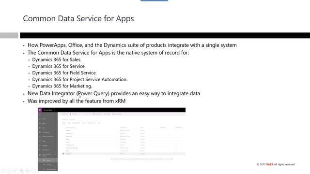 Microsoft Dynamics 365 Monthly Digest смотреть онлайн