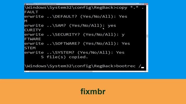 0x00000096 INVALID_WORK_QUEUE_ITEM Blue Screen Error Fix Windows 11 смотреть онлайн