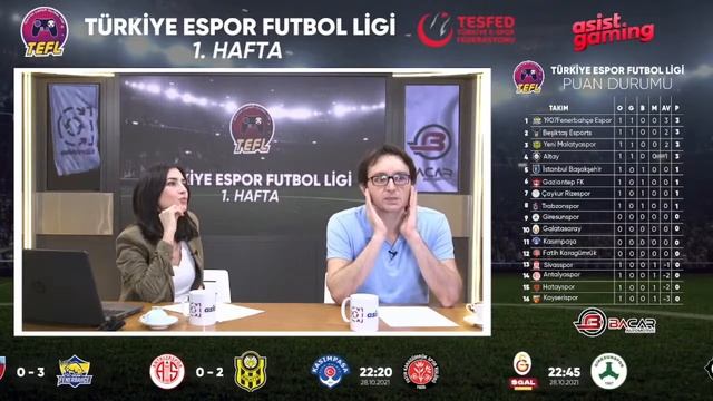 TEFL 4. SEZON 1. HAFTA PERSEMBE MAÇ YAYINLARI