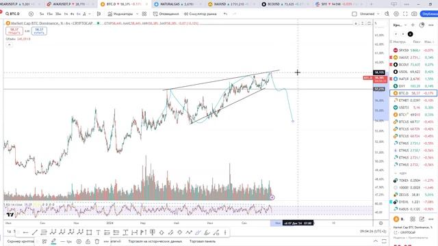 Утренний эфир 21.10.24