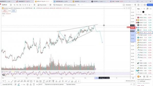 Утренний эфир 21.10.24