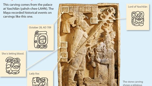 The Olmecs and Mayas Pt. 2 смотреть онлайн