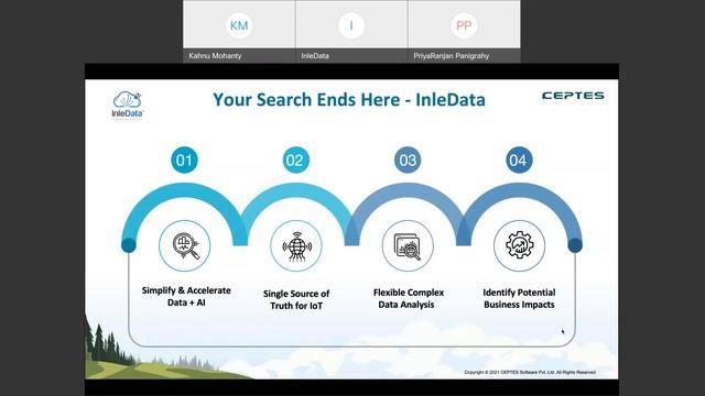 InleData Webinar: Empowering Businesses with Delta Lake смотреть онлайн
