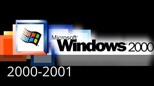 Windows History (1985-2015) смотреть онлайн