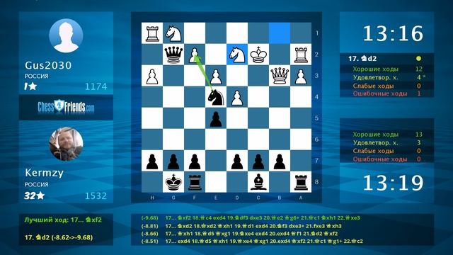 Chess Game Analysis: Gus2030 - Kermzy : 0-1 (By ChessFriends.com) смотреть онлайн