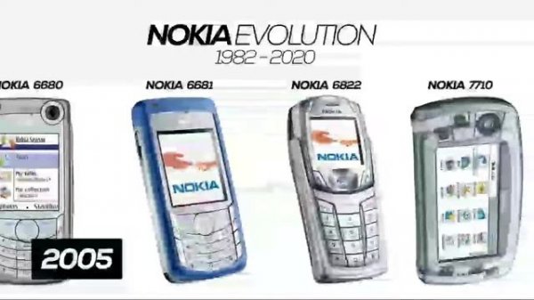 эволюция nokia