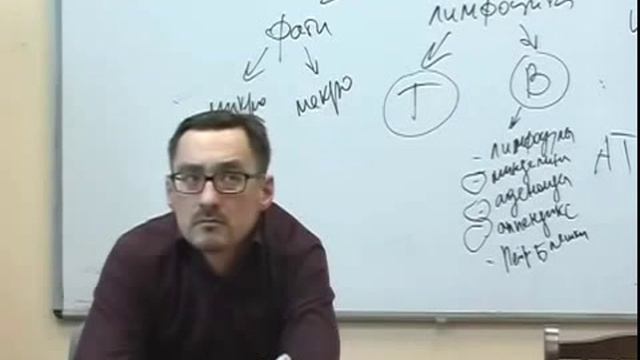 Заболотный К.Б. Часть 17 смотреть онлайн