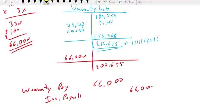 Warranty Expense/Reserve Example: Tesla Company | Intermediate Accounting | CPA Exam FAR | CMA Exam смотреть онлайн
