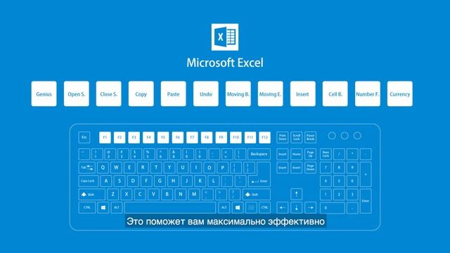 Smart Keyboard Introduction Russian Subtitle смотреть онлайн
