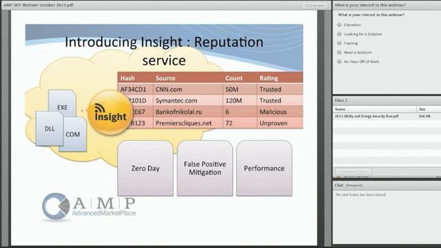 Advanced MarketPlace - Endpoint Protection for the Utility Sector - On-Demand Webinar (2 of 2) смотреть онлайн