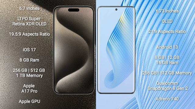 iPhone 15 Pro Max vs Honor Magic 5 Review смотреть онлайн