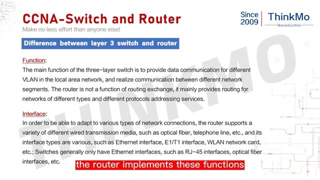 【ThinkMo】Differences between layer 3 switch and router #Cisco #CCNA #CCNP #CCIE #network смотреть онлайн