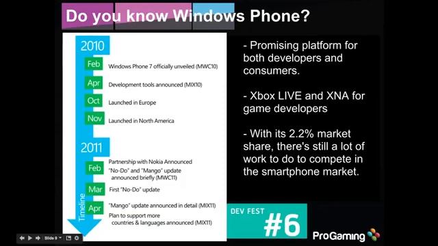 DevFest#6: Windows Phone Game Development смотреть онлайн