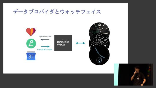 F 11【Android Wear】Android Wear 2.0 の新機能 смотреть онлайн