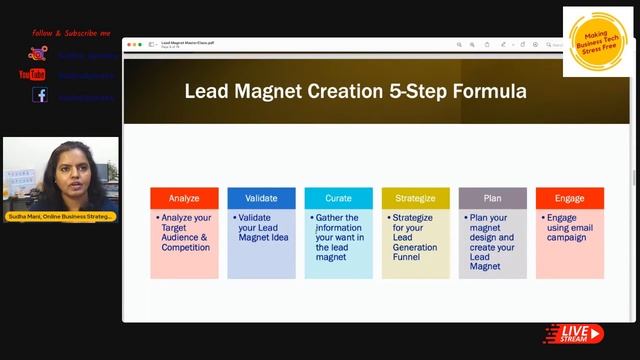 How To Create Lead Magnet In 6 Steps, Lead Magnet Ideas & Lead Generation