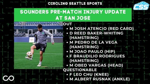 Seattle Sounders FC manage to score, but poor defending results in loss to San Jose Earthquakes смотреть онлайн