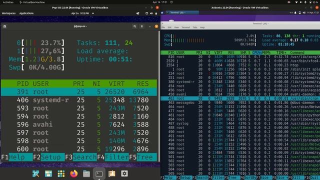 Pop! OS 22.04 vs Xubuntu 22.04: RAM Compare смотреть онлайн
