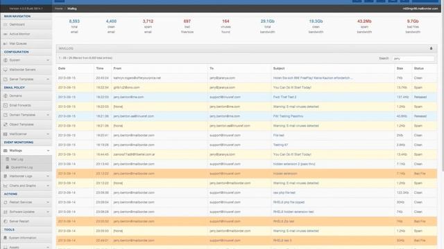 Static Maillog смотреть онлайн