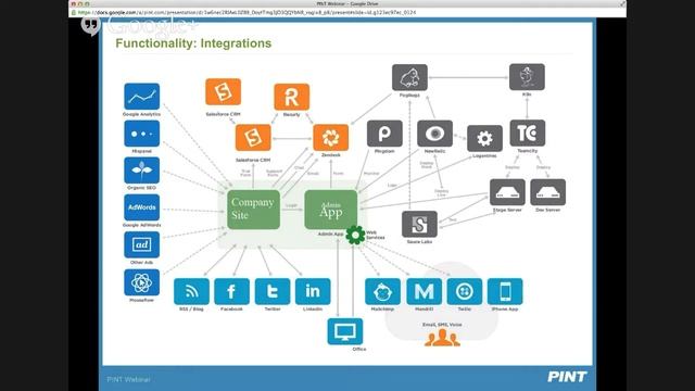 Delivering Great Web Experiences смотреть онлайн
