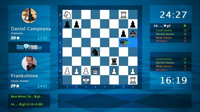 Chess Game Analysis: Frankshtine - Daniel Campeanu : 1-0 (By ChessFriends.com) смотреть онлайн