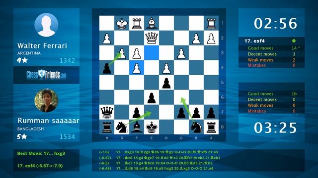 Chess Game Analysis: Walter Ferrari - Rumman saaaaar : 0-1 (By ChessFriends.com) смотреть онлайн