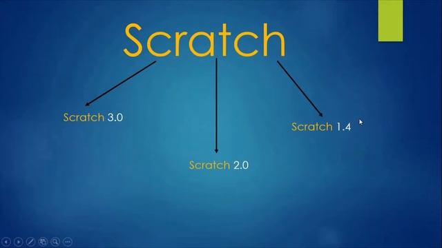 Different Versions of Scratch | Is there Different Versions of Scratch? | Mr.Scratch смотреть онлайн