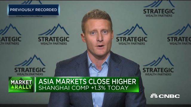 Strategic Wealth's Tepper: Tesla is the most dangerous stock in the S&P 500 right now смотреть онлайн