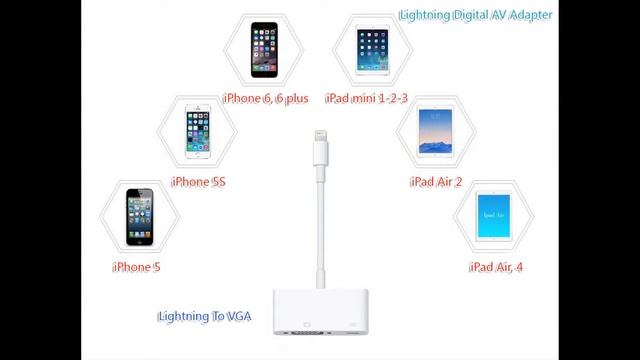 Cửa hàng bán Lightning to Vga chính hãng Apple chính hãng, chất lượng tốt tại Hà Nội смотреть онлайн