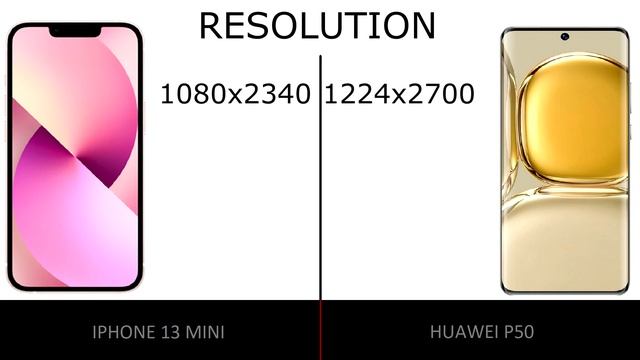 Apple Iphone 13 Mini vs Huawei P50 смотреть онлайн