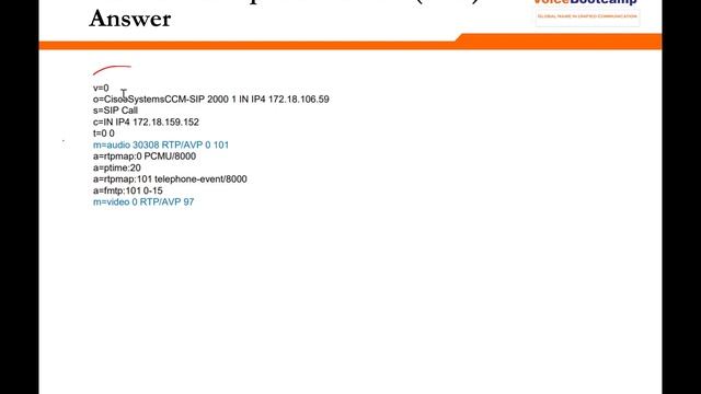 CCIE Collaboration v2.0 Video Training смотреть онлайн