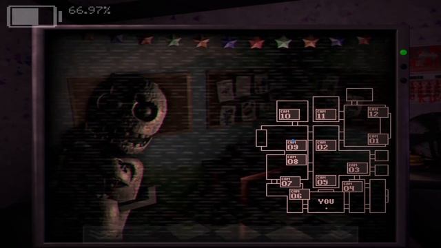 Five Nights at Candy's, But Better! Blood 7/20 | Difficult FNAC 1 Mod смотреть онлайн